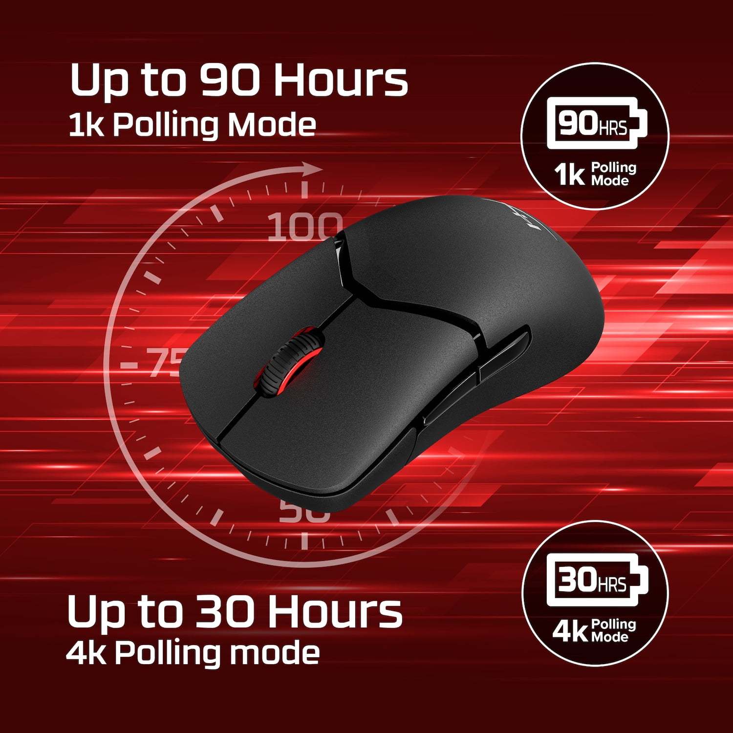 HyperX Pulsefire Saga Pro Gaming Mouse