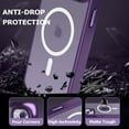 thumbnail image 6 of Compatible with Magsafe Case for iPhone 14 Plus Case with Wireless Charging,Drop Resistant Magnetic Phone Case for Apple 14 Plus Case Clear,Silicone Slim Case for iPhone 14+ Cute,Purple 6.7 inch, 6 of 14