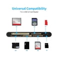 thumbnail image 3 of Lector de tarjetas multifunción Yuxing USB 3.0 Color Negro, 3 of 5