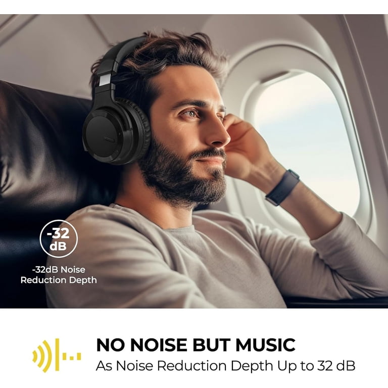 COWIN Bluetooth Headphones Active Noise Cancelling Headphones