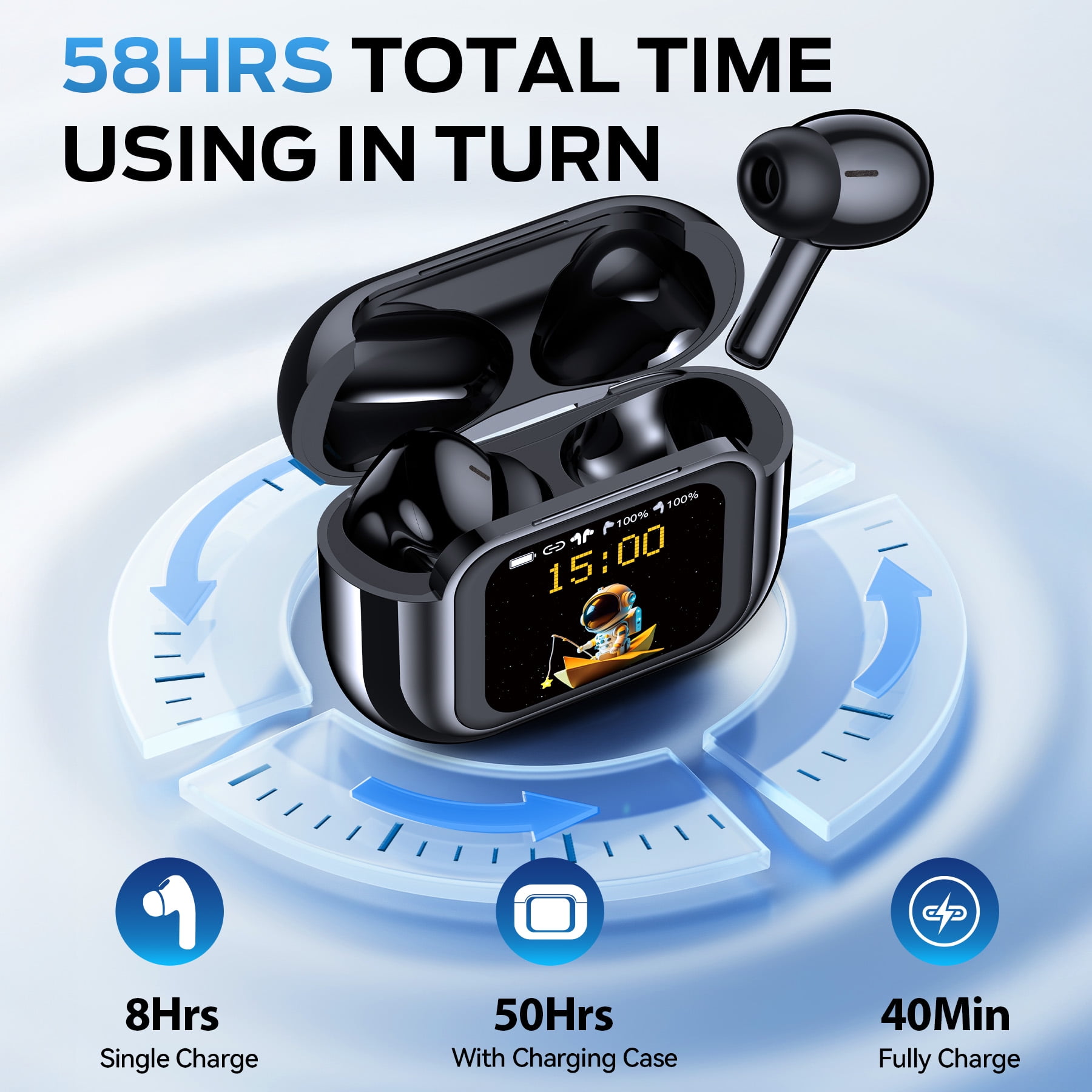 VEAT00L Wireless Earbuds Bluetooth Headphones, Ear Buds with Touch Screen, ANC ENC Noise Cancelling Transparency Mode, 58H Stereo Deep Bass, IPX7 Waterproof, Clear Calls, 7 EQ for iOS Android (Black)