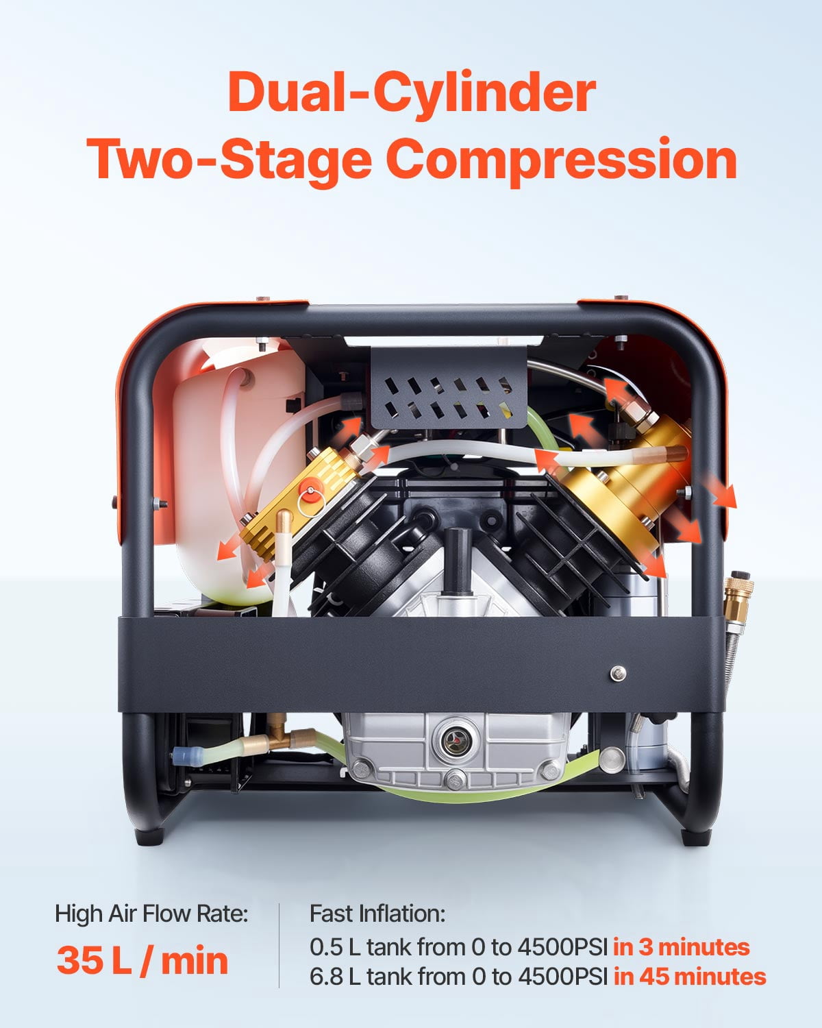 VEVOR PCP Air Compressor, 4500PSI/30Mpa Diving Scuba Tank Air Compressor, Double Cylinder Auto-Stop PCP Diving Compressor with Built-in Water & Fan Cooling System for Paintball,Air Rifle,Scuba Tanks