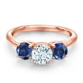 thumbnail image 3 of Gem Stone King 18K Rose Gold Plated Silver Sky Blue Aquamarine and Blue Created Sapphire Engagement Ring for Women | 1.95 Cttw | Round 6MM | Gemstone March Birthstone | Size 9, 3 of 6
