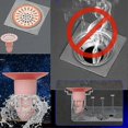 Shower Floor Drain Backflow Prevention Valve Sewer Core Drain Insert
