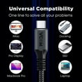 thumbnail image 7 of VCOM USB4 Cable 2m with 100W 20V/5A Charging, 20Gbps Data Transfer, 4K@60Hz Video Display Nylon Braided USB-C Cord Compatible with Thunderbolt 3, MacBook, iMac, Hub, Docking Station, SSD, Monitor, 7 of 7