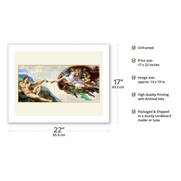 The Creation of Adam (The Creation of Man) - From an Original