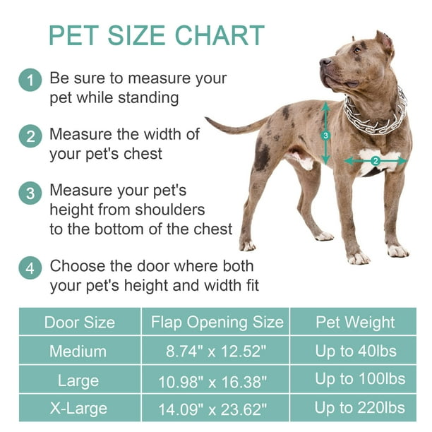 Dog door with locking panel cheap