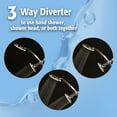 thumbnail image 6 of Keeney K751BN Stylewise 5 Function, 3 Way Shower Head Kit, Brushed Nickel, 6 of 8