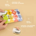 thumbnail image 3 of Comefolife Mini Bag Sealer, USB-C rechargeable Bag Sealer, 2 in 1 Bag Sealer Heat Seal with Cutter and , Mini Bag Resealer Machine for Bags Snack Bags,White(1 Pcs), 3 of 9