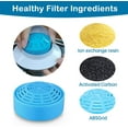thumbnail image 3 of Cat Water Fountain .L/oz Stainless Steel Quiet Pump Cat ; Small Dog, 3 of 6