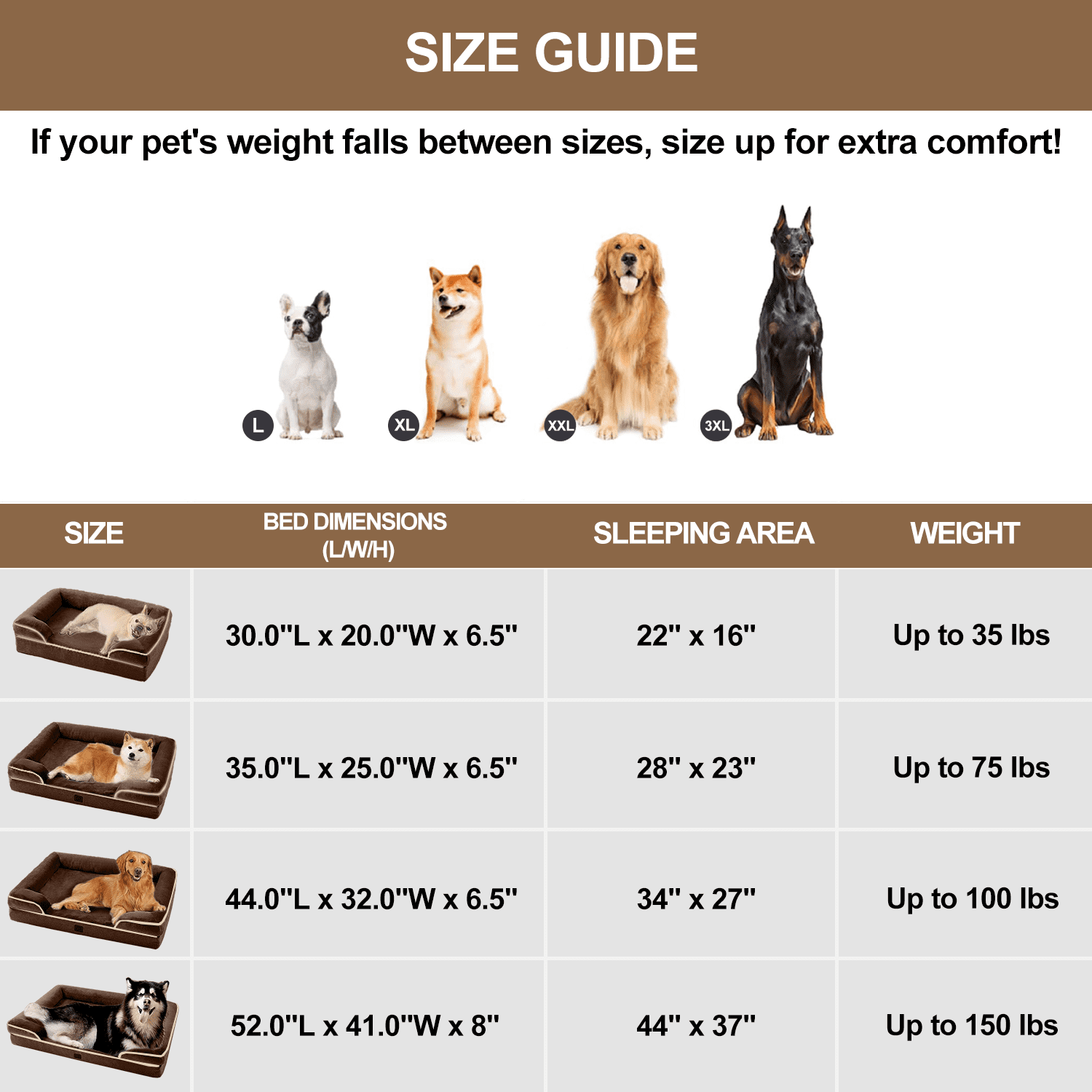 PayUSD Orthopedic Dog Bed for Extra Large Dogs Waterproof Memory Foam Dog Sofa Beds with Sides Non-Slip Bottom and Egg-Crate Foam Dog Bed with Removable Washable Cover,Chocolate(44"Lx32"W x6.5"Th)