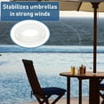 thumbnail image 4 of Miangastore 2Pcs Outdoor Universal Fixation Rings Durable Silicone Umbrella Covers, 4 of 9
