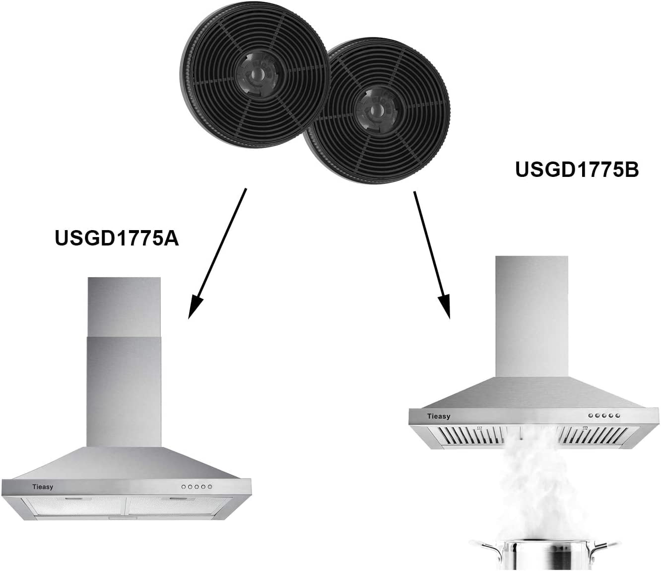 Range Hood Replacement Charcoal Filter Carbon Filter (USGDCF-Y) for Tieasy Range Hood 1775 2475
