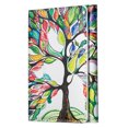 thumbnail image 5 of Allytechgroup Wallet with MagSafe RFID Blocking for iPhone 16/15/14/13/12 Series, Strong Magnetic Card Holder for 4 Cards, PU Leather Kickstand, Butterfly Floral Design, Compatible with MagSafe Cases, 5 of 12