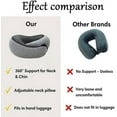 thumbnail image 4 of 2024 New  Travel Neck Pillows for Airplanes, Neck Pillow, Neck Travel Pillow,Stowable U-Shaped Pillow for Airplanes, 4 of 7