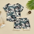 thumbnail image 3 of Bagilaanoe 2pcs Toddler Baby Boy Shorts Set Short Sleeve Camouflage T Shirt Tops + Shorts 6M 12M 18M 24M 3T Kids Casual Summer Clothes, 3 of 7