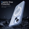thumbnail image 5 of JETech Magnetic Case for iPhone 14 Plus 6.7-Inch Compatible with MagSafe, Translucent Matte Back Slim Shockproof Phone Cover (Sky Blue), 5 of 6