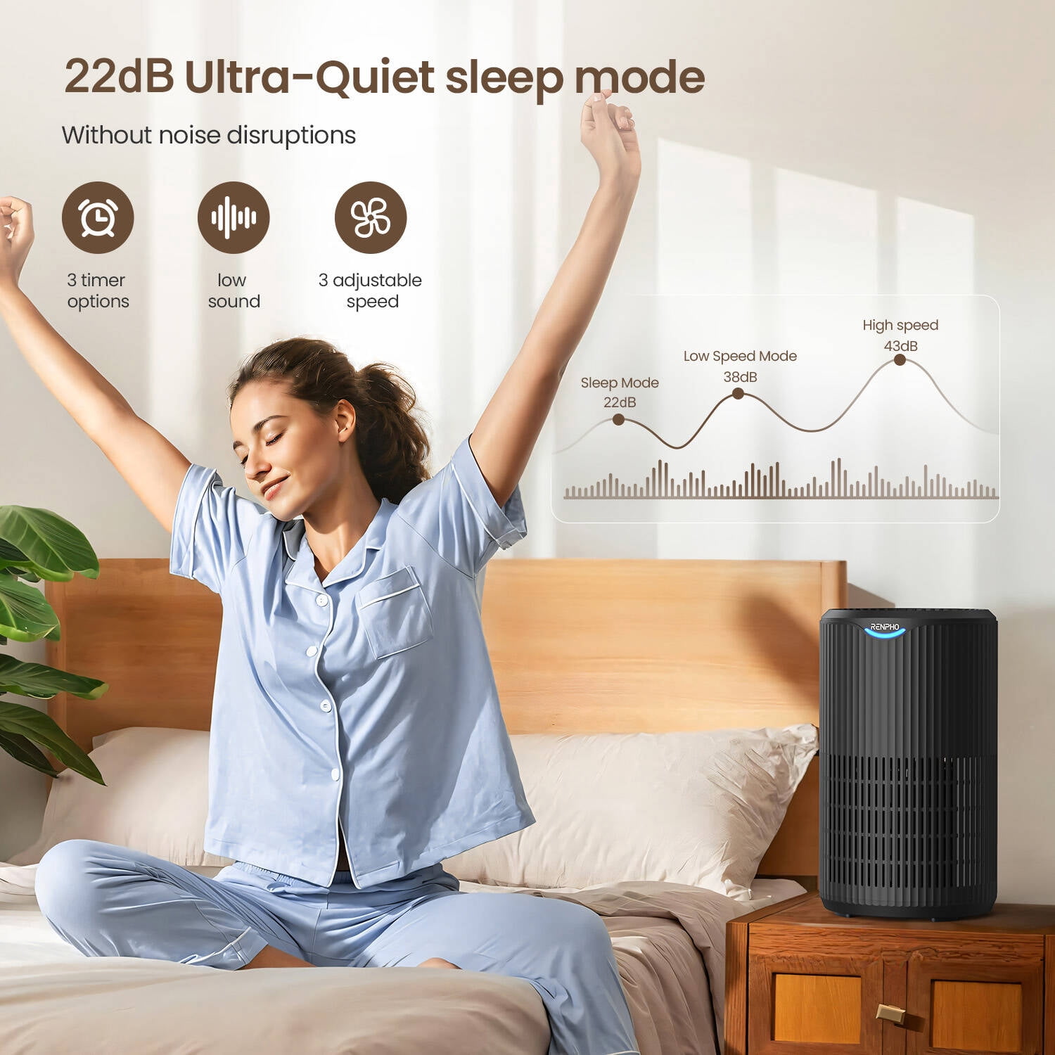 RENPHO HEPA Air Purifier for Large Room up to 1400 Sq.ft, Air Purifier for Allergies and Asthma with Sleep Mode, Remove 99.9% Smokers, Dust, Pet Hair, Odors, Pollen, Model HAU02-Black