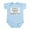 Sky Blue, variant on CafePress - Feed Me Hungarian Food Infant Bodysuit - Baby Light Bodysuit, Size Newborn - 24 Months