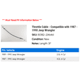 thumbnail image 2 of Throttle Cable - Compatible with 1987 - 1990 Jeep Wrangler 1988 1989, 2 of 2