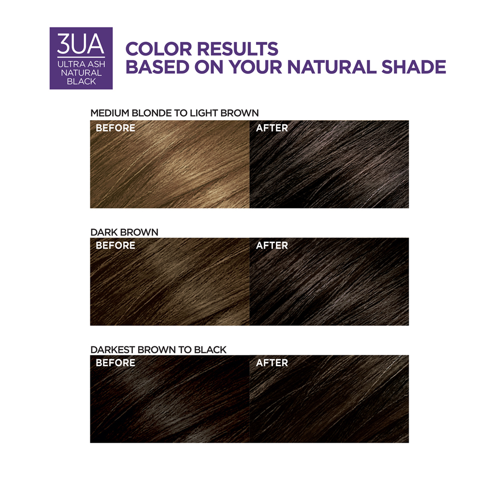L'Oreal Paris Excellence Creme Permanent Hair Color, 3UA Ultra Ash Black - image 3 of 11