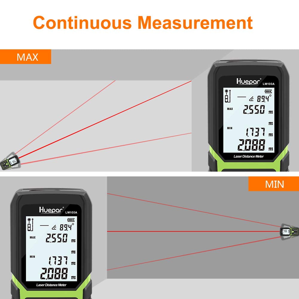 Huepar Laser Distance Measure 330ft/100m High Accuracy Range Finder with Multi-Measurement Modes and Li-ion Battery