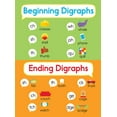 thumbnail image 7 of Carson Dellosa Phonics Chart Set Grade 1-3 (6 pieces), 7 of 7