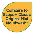thumbnail image 5 of Equate Mouthwash, Fresh Mint, 1.5 L, 5 of 8