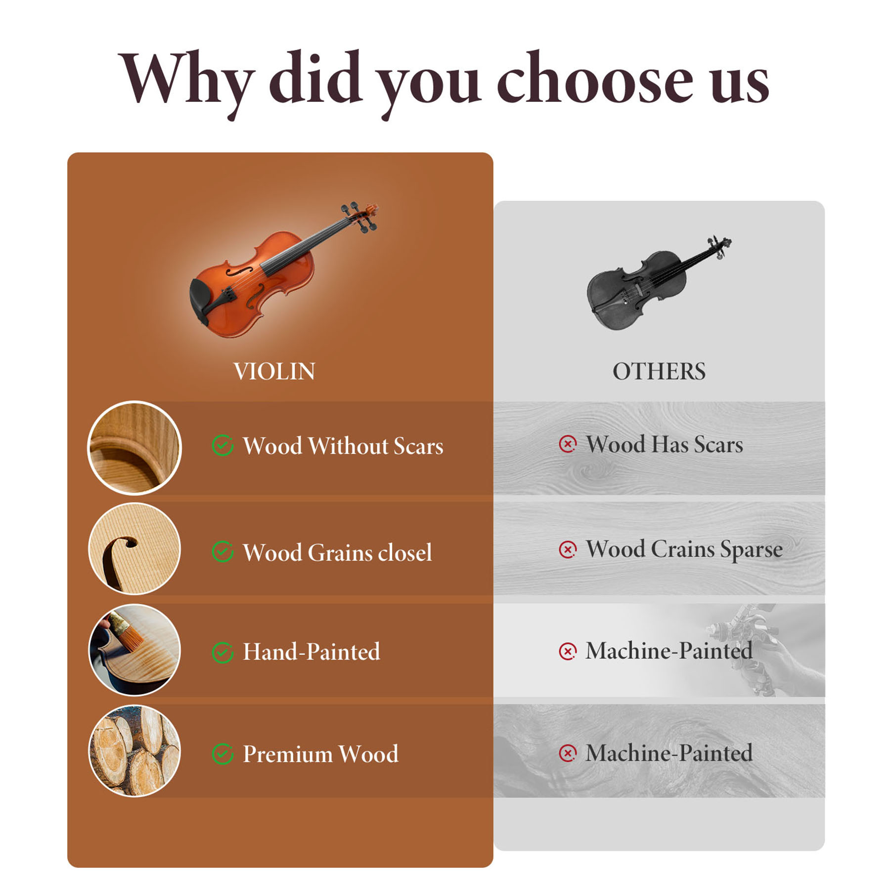 S-HOME Professional 4/4 Full Size Violin in Brown, Ready to Play Lightweight Design with Stable Tone,Lightweight Design with Rich Sound for Music Lovers and Beginners