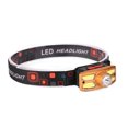 thumbnail image 1 of Cateissary Linterna frontal LED con Modos recargables Linterna Potente de alto lúmenes Impermeable Faro al aire libre Senderismo Pesca Iluminación y accesorios Amarillo Cateissary HA074318-02, 1 of 1