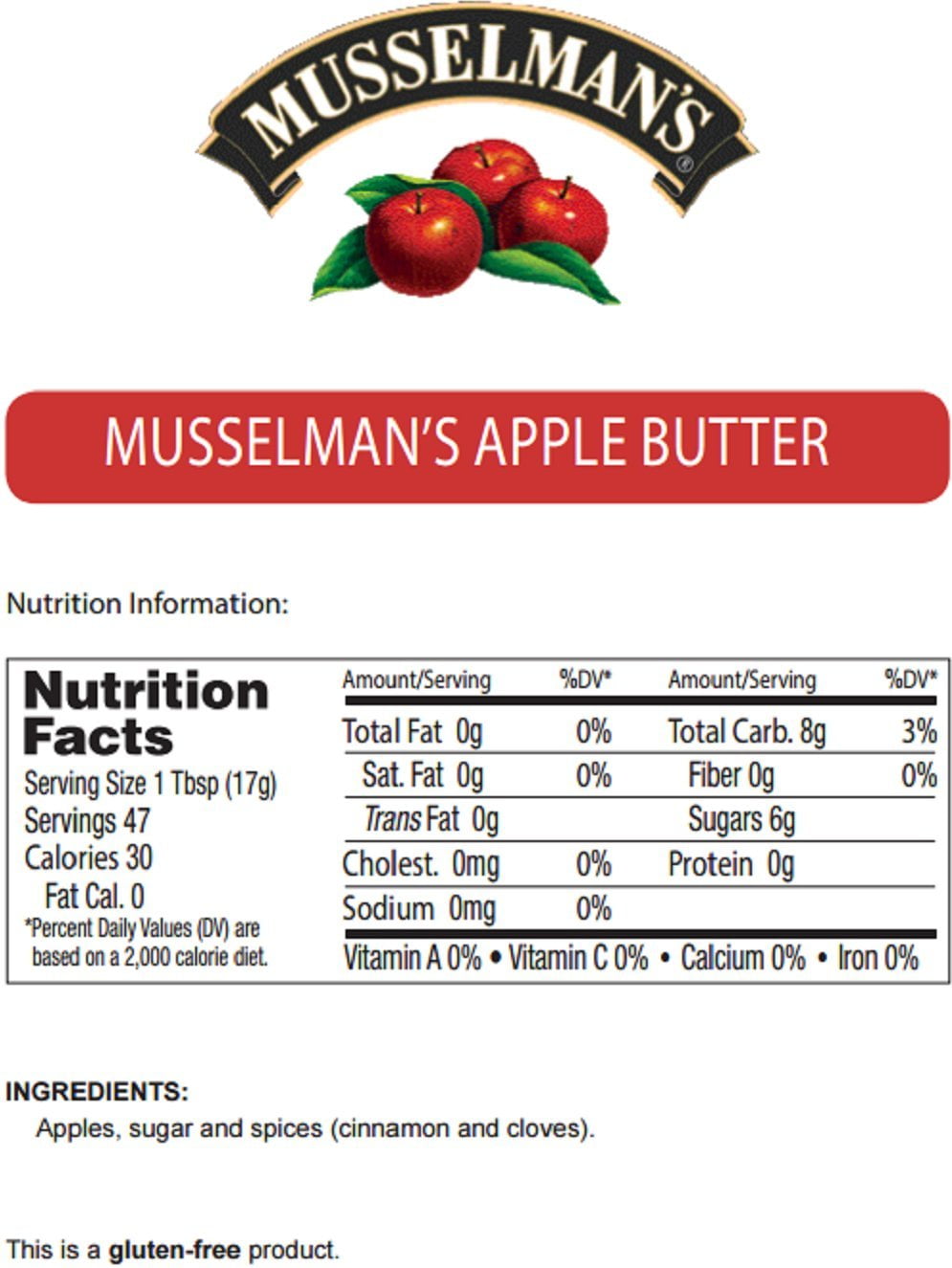 Apple Butter Nutrition Chart
