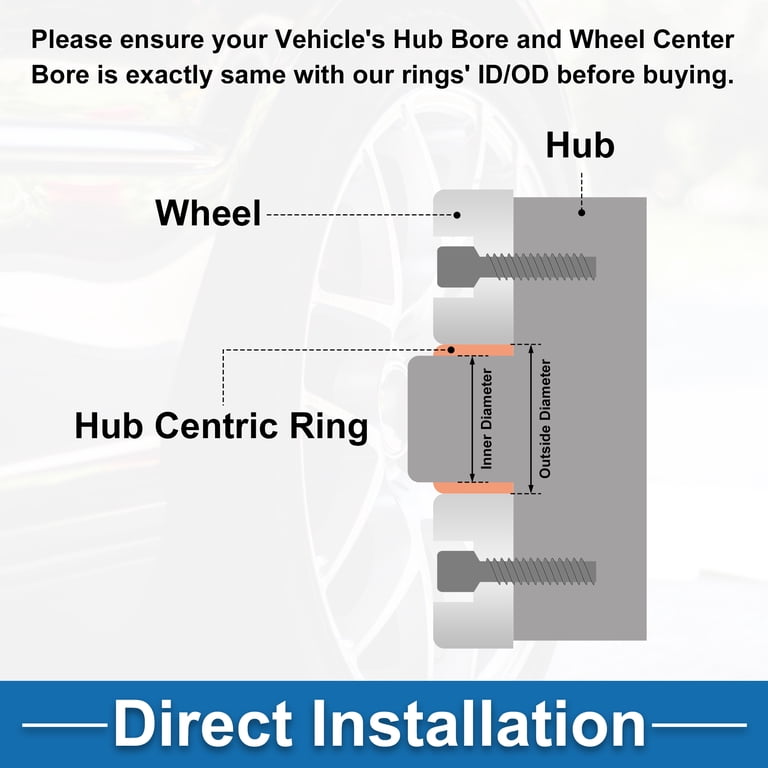 wand vibrator attachments Most people think hub-centric rings are just for preventing vibration, but  they're actually saving your wheel bearings from premature death. When you  run lug-centric (no centering rings), your wheel studs become the main image 1