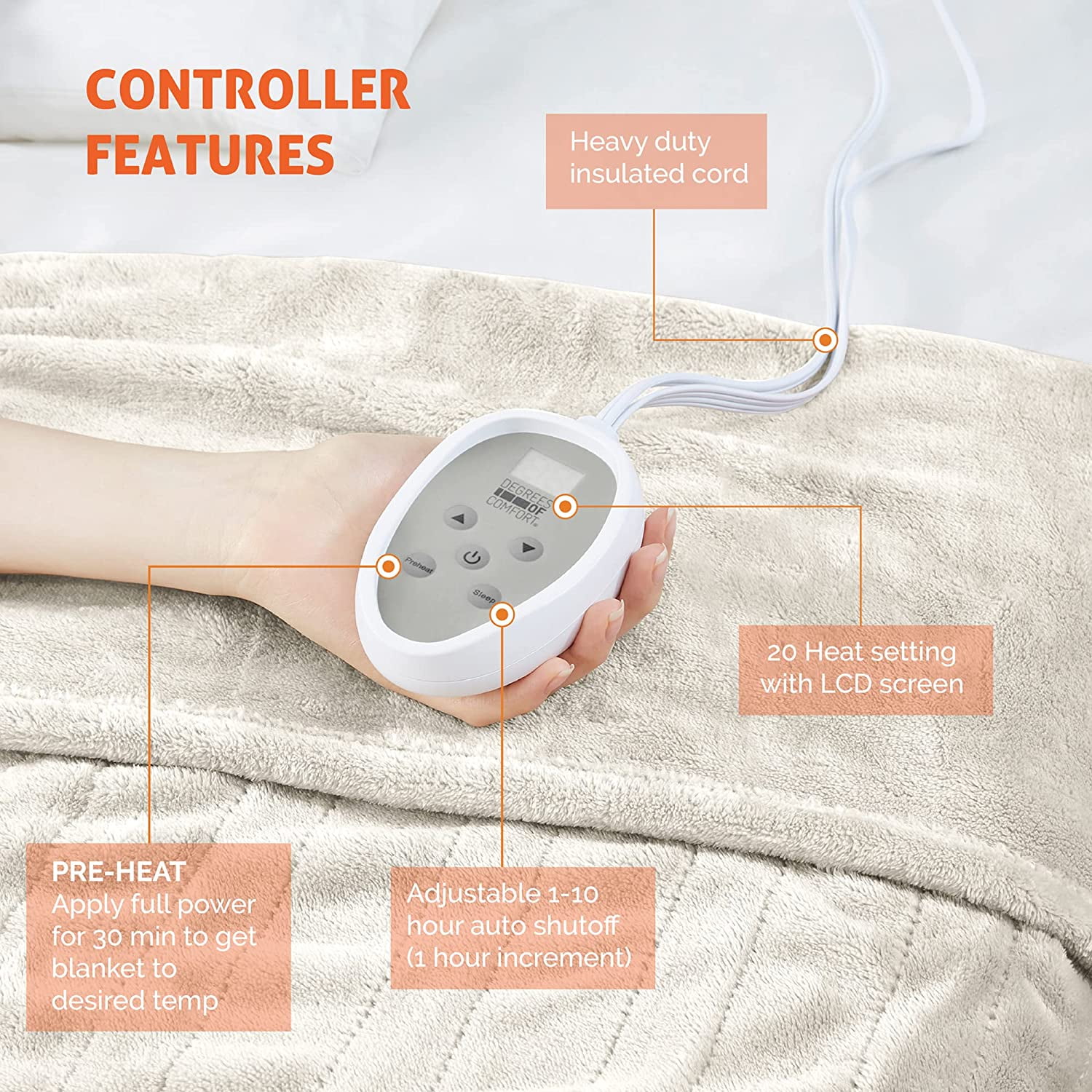 Degrees of 2025 comfort heated throw