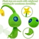 thumbnail image 3 of Pikmin Plush, Oatchi Plushies, Ice Pikmin Plushies Toy, Interestingly Plant-Like Creatures, for Game Fans Gift Kids and Adults (Green), 3 of 4