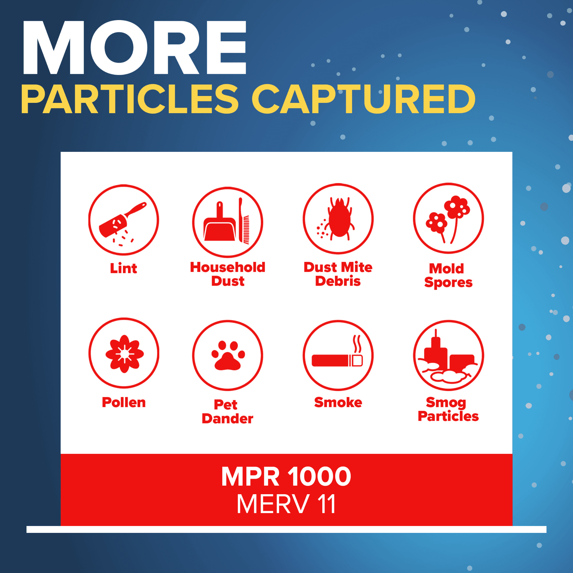 Filtrete Micro Allergen Defense Air Filter [MPR 1000]: 20 in. x 20 in. x 1 in. / 6-pack (White)