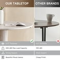 thumbnail image 5 of 47" Round Dining Table for 4, [Cylinder Pedestal Base] [Stone-Patterned] Modern Circle Dinner Table for Kitchen Dining Living Room, Gray Stone-patterned, 5 of 10