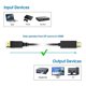 thumbnail image 3 of 1.8m Cable Converter DP to HDMI Male to Male BLACK 1080P, 3 of 4