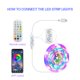 thumbnail image 5 of USB Powered LED IP20 impermeable RGB Color Cambio de luz Tira de luz 5V Aplicación Compatible con Bluetooth Aplicación Control remoto Lámpara de cadena Home Hotel 7.5m Eigraketly HA009541-02B, 5 of 6