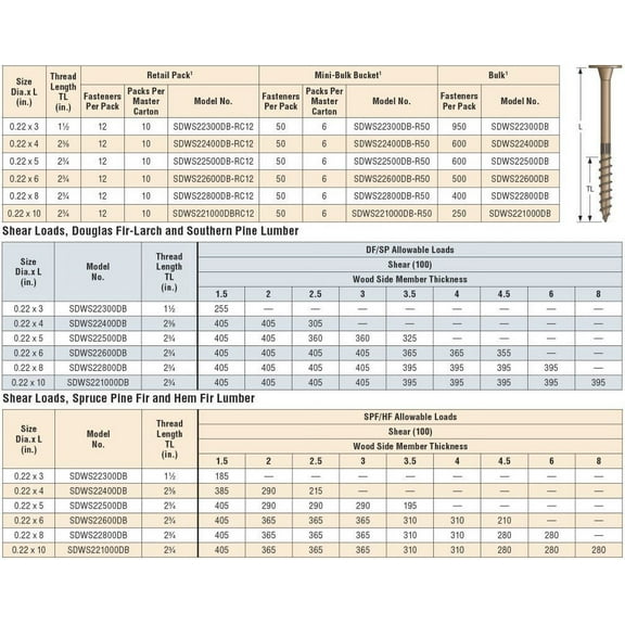 Strong-Drive Structural 6 Lobe Drive Wood Screw