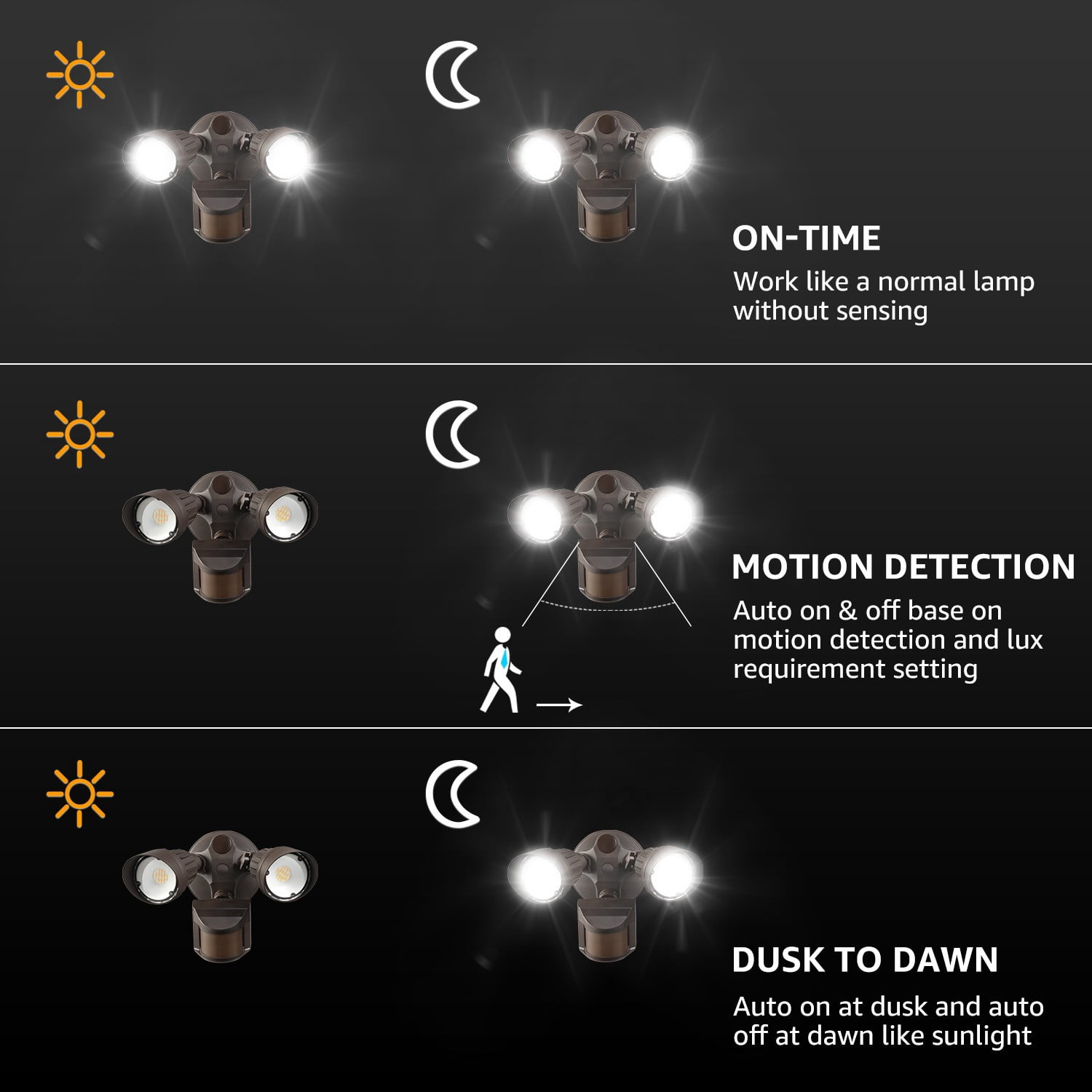 4 Pack 3CCT 2-Head Adjustable LED Security Light, Motion Sensor Flood Lights Outdoor Dusk to Dawn, 3000K/4000K/5000K Selectable, Bronze