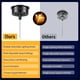 thumbnail image 5 of Motor de Bola de Discoteca con Control Remoto y Luces de Discoteca: 30 LED RGB Brillantes para DJ, Fiestas, Bandas en Casa, Navidad, Bodas, Camping., 5 of 5