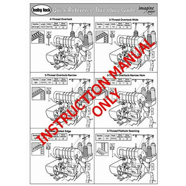 Baby Lock Imagine Wave BLE3ATW Serger Quick Threading Manual Reprint
