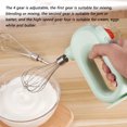 thumbnail image 2 of Yeacher Portable Handheld Home Kitchen Butter Mixer Tool Cordless Electric Whisk for Home Baking Kitchen, 2 of 8