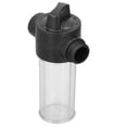 thumbnail image 4 of Espumador para lavado de autos pistola de agua botella de espuma ahorro de tiempo alta eficiencia 3 niveles fácil de limpiar con válvula para manguera de jardín para ANGGREK Otros, 4 of 8