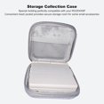thumbnail image 2 of Game Console Carrying Case Shockproof Storage Bag Compatible with Trimui Smart Pro RG35XX Handheld Game Console Protective Case for Travel, 2 of 7