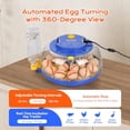 thumbnail image 3 of 18 Egg Incubator, for Hatching Eggs with Automatic Egg Turner, Temperature & Humidity Control, Built-in Egg Candler, Ventilation, Incubation Days Display, for Chicken, Duck, Goose and Quail Eggs, 3 of 9