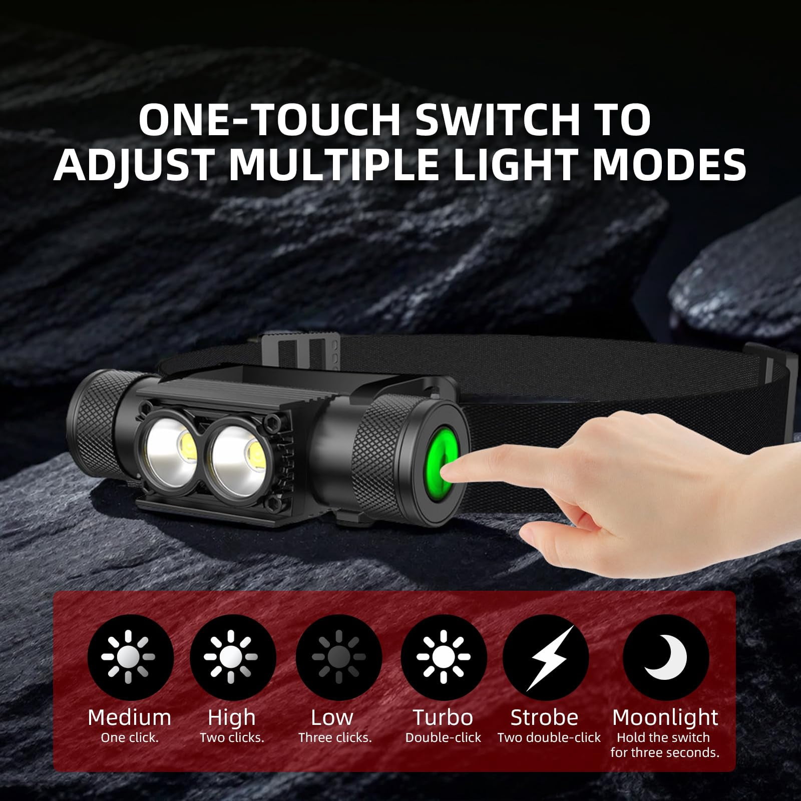 Headlamp Rechargeable  High Lumen Super Bright 180°beam Led Head Lamp Lights For Forehead Ipx6 Headlamps Adults 6 Modes Fishing Camping Running And Walking Dogs (h25a)