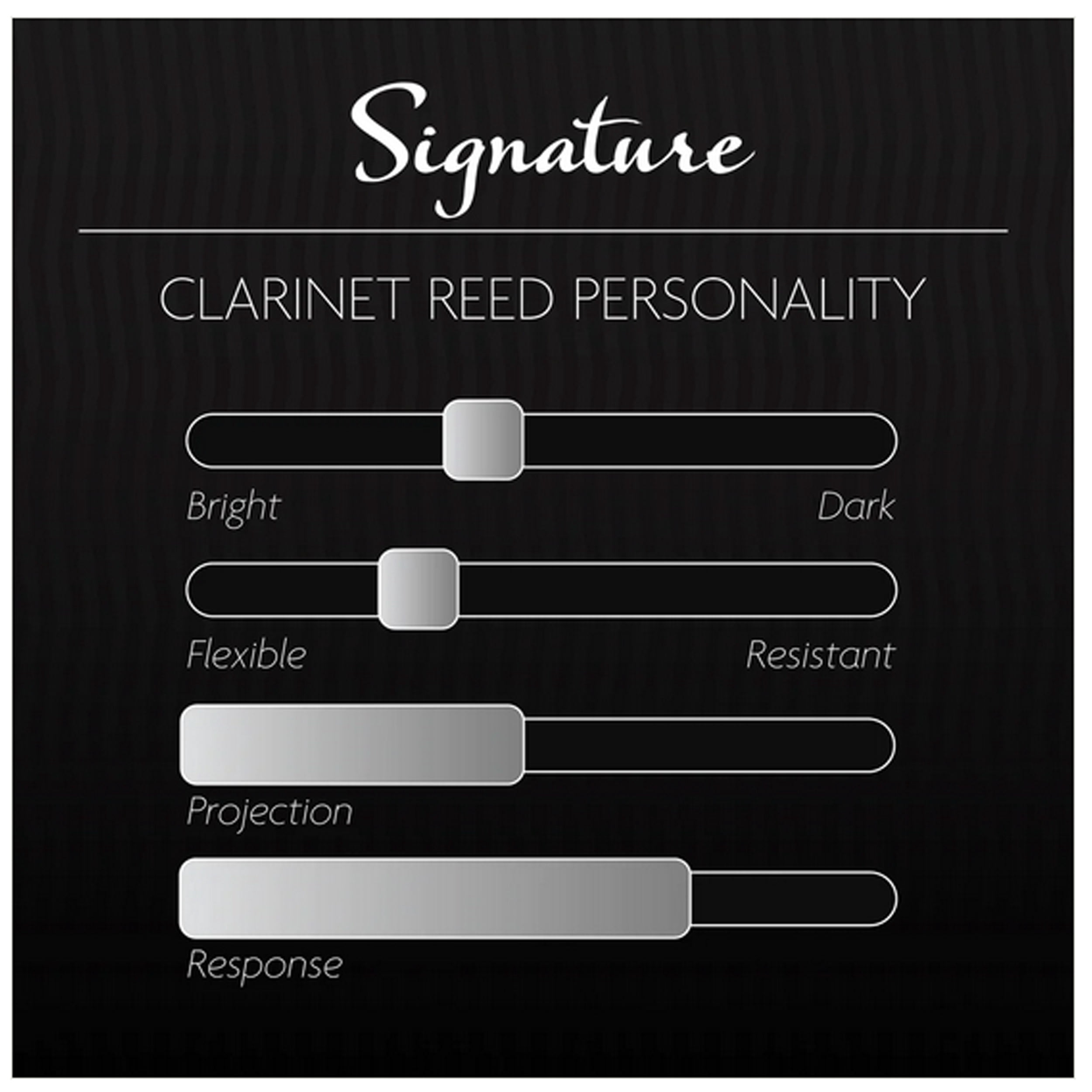 BB SopranoClarinetINET SIGNATURE 2