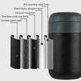 thumbnail image 2 of Vacuum Replacement Leakproof Insulative Washable Solid Color Handled Office Ergonomic Insulative Washable Vacuums Flask Water Bottle Drinkware, 2 of 9