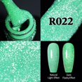 thumbnail image 1 of Azúcar UR 7,5 ml, esmalte de Gel magnético para uñas de gato reflectante, Gel de arcoíris, Gel láser brillante, barniz LED UV, diseño de Arte de uñas Tan Jianjun unisex, 1 of 2
